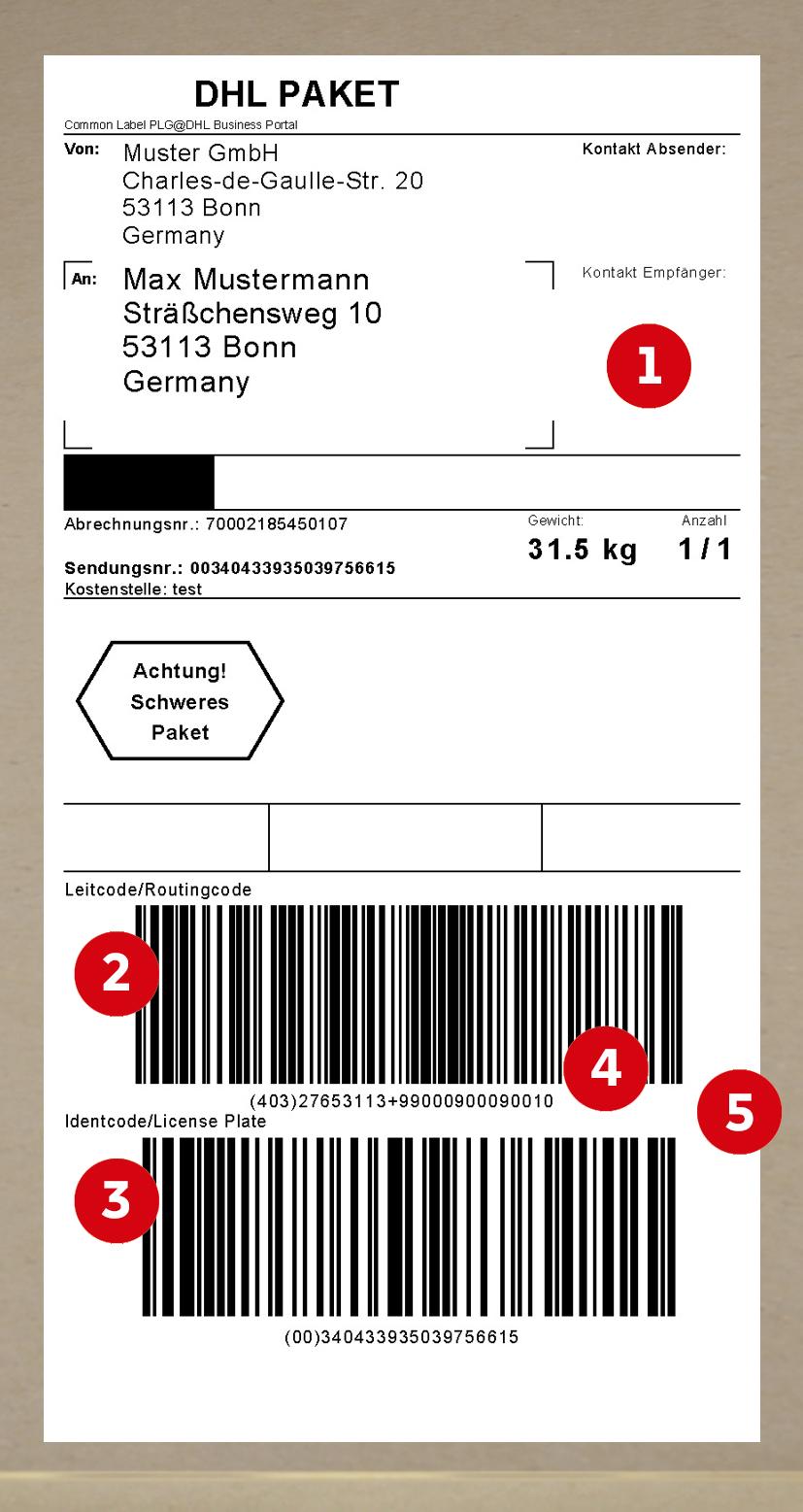 DHL Leitcodierung - Alles richtig