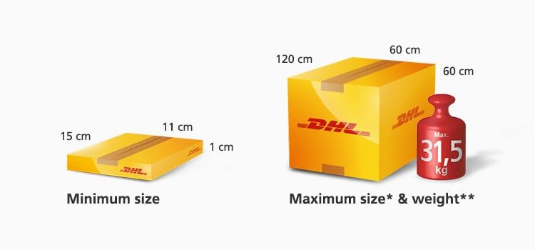 https://www.dhl.de/.imaging/default/dam/images/Paket/GK/content/produkte-en-750x350-gk-ab-200-pakete-international-paket-170915.jpg?utm_source=chatgpt.com